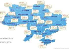 средняя стоимость аренды 1-к квартир в Украине