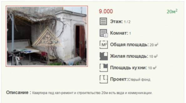 Самая дешевая 1-комнатная квартира в Малиновском районе