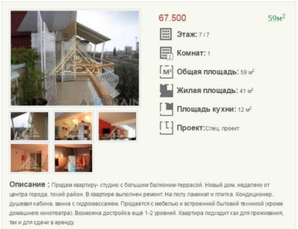Самая дорогая 1-комнатная квартира в Малиновском районе